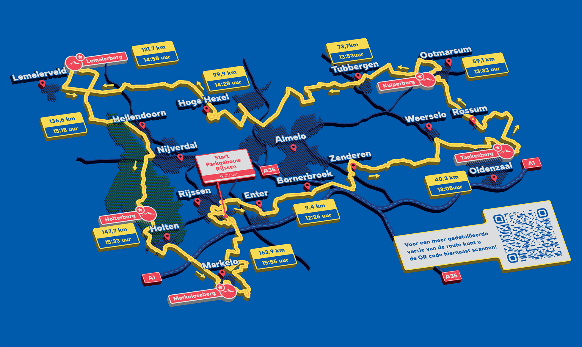 voorbeschouwing puntenklassement tour 2023